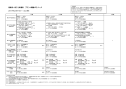 福島第一原子力発電所 プラント関連パラメータ 2017年2月11日 11:00