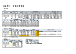 補足資料 「計数計画根拠」