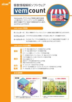 来客情報解析ソフトウェア