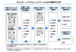 別紙1（PDF：245KB）