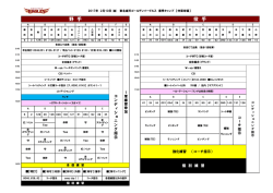 二軍練習メニュー - 東北楽天イーグルス