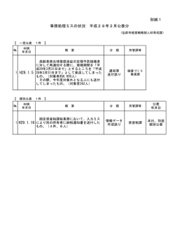別紙1 1 H29.1.5 1 H29.1.16 事務処理ミスの状況 平成29年2月公表分