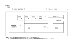 （別紙A） 平面図 事業所・施設の名称 「該当する体制等 ー 」 調理室 談話