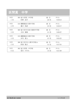 区間賞 中学