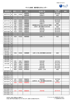 ベトナム株式 権利落ち日カレンダー