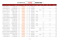 中央区新着物件リスト