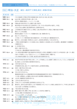 PDF：江渡狄嶺 年表