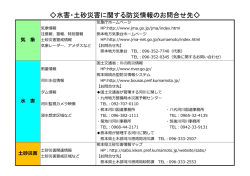 水害・土砂災害に関する防災情報のお問合せ先