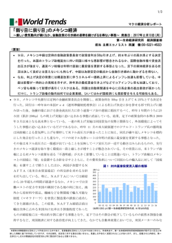 Economic Indicators 定例経済指標レポート