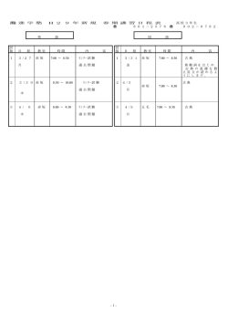 -1- 灘 進 学 塾 H 2 9 年 新 規 春 期 講 習 日 程 表 高校3年生 801