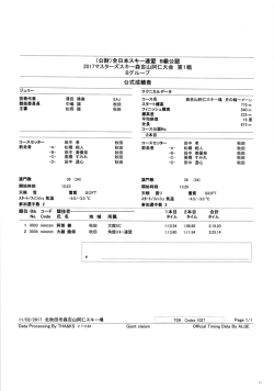 男子B11組 - 秋田県スキー連盟