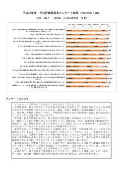 H28_保護者アンケート