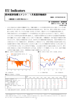 Economic Indicators 定例経済指標レポート
