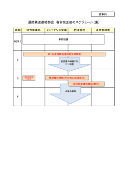 資料5 道路鉄道連絡部会 省令改正後のスケジュール