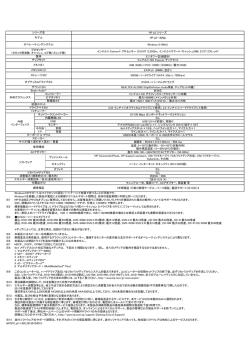 HP p2-1420jp