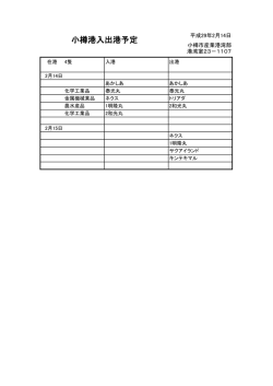 入出港情報