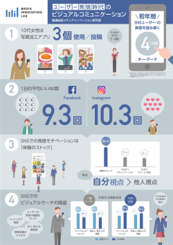 9.3回 10.3回