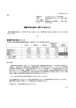 業績予想の修正に関するお知らせ