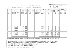 （平成29年2月15日分）（PDF形式：135KB）