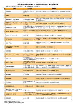江別市・当別町・新篠津村 合同企業説明会 参加企業一覧