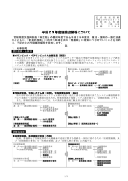 詳細についてはこちらをご覧下さい。 [PDFファイル／188KB]