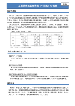 三重県地域医療構想（中間案）の概要