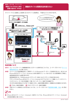 楽曲のタイトル取得方法を知りたい