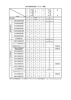 PDF:38KB