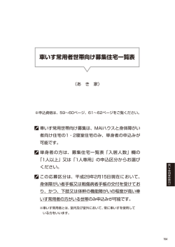 募集住宅一覧表 - 大阪府住宅供給公社
