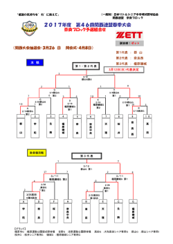【グランド】 橿原市G ：橿原運動公園硬式野球場 吉野G ：吉野運動公園