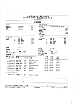 男子B8組 - 秋田県スキー連盟