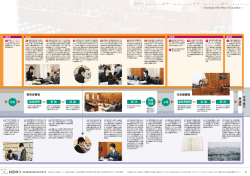 衆議院 - 参議院