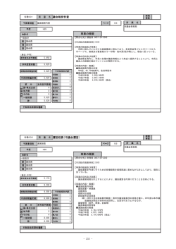 項 目 名 議会報発刊費 事業の概要 項 目 名 運営経費（市議会