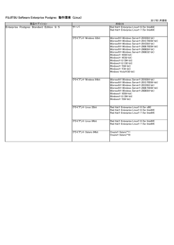 FUJITSU Software Enterprise Postgres 動作環境