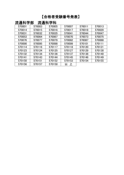 流通科学部 流通科学科 【合格者受験番号発表 合格者受験番号発表