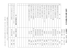 妙 義 山 観 光 俳 句 優 秀 作 品 （ 夏 季 分 、 六 月 ～ 八 月 ） 小 ・ 中 学