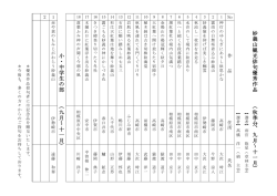 妙 義 山 観 光 俳 句 優 秀 作 品 （ 秋 季 分 、 九 月 ～ 十 一 月 ） 小 ・ 中