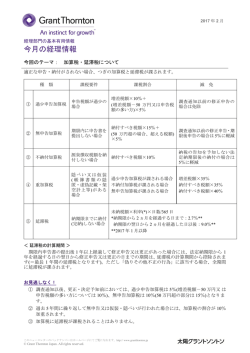 加算税・延滞税について