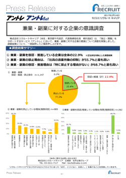 兼業・副業に対する企業の意識調査