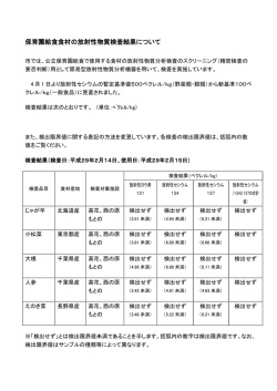 保育園給食食材の放射性物質検査結果について