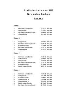 Protokoll Staffelschwimmen Grundschulen