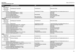 Liste Veranstaltungen 2017