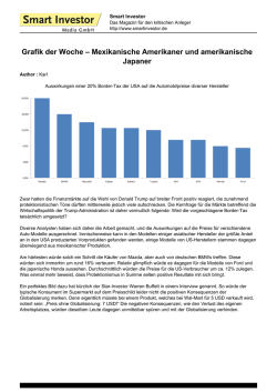 Grafik der Woche &ndash; Mexikanische Amerikaner und