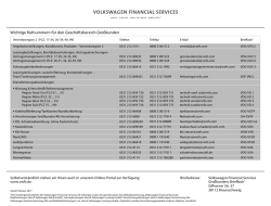 herunterladen - Volkswagen Leasing