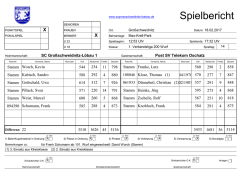 Spielbericht