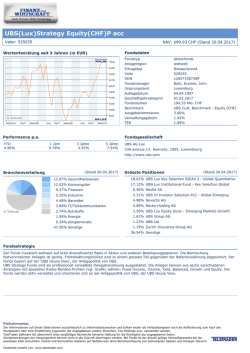 UBS(Lux)Strategy Equity(CHF)P acc