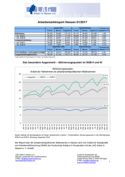 Arbeitsmarkt-Report Hessen 01/2017