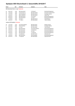 BSV-Spielplan Rückrunde 2016-17