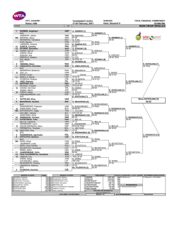Draw - WTA