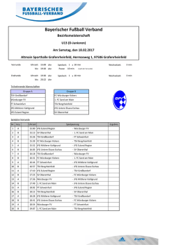 U13 Bezirksmeisterschaft 2017